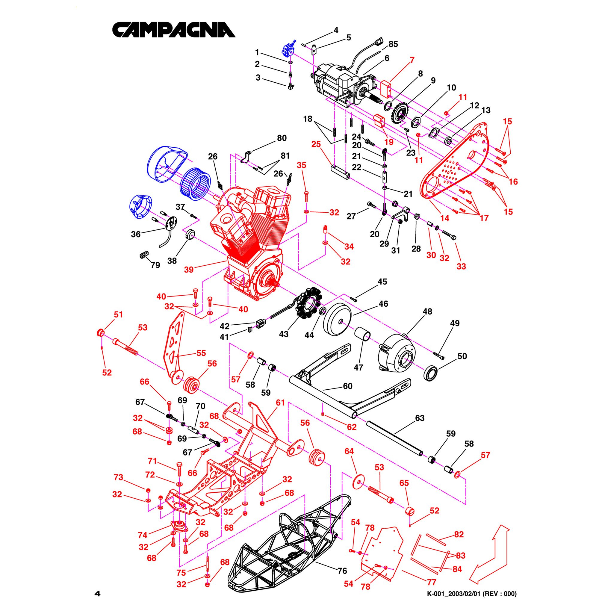 MOTEUR, RECULONS ET COMPOSANTES