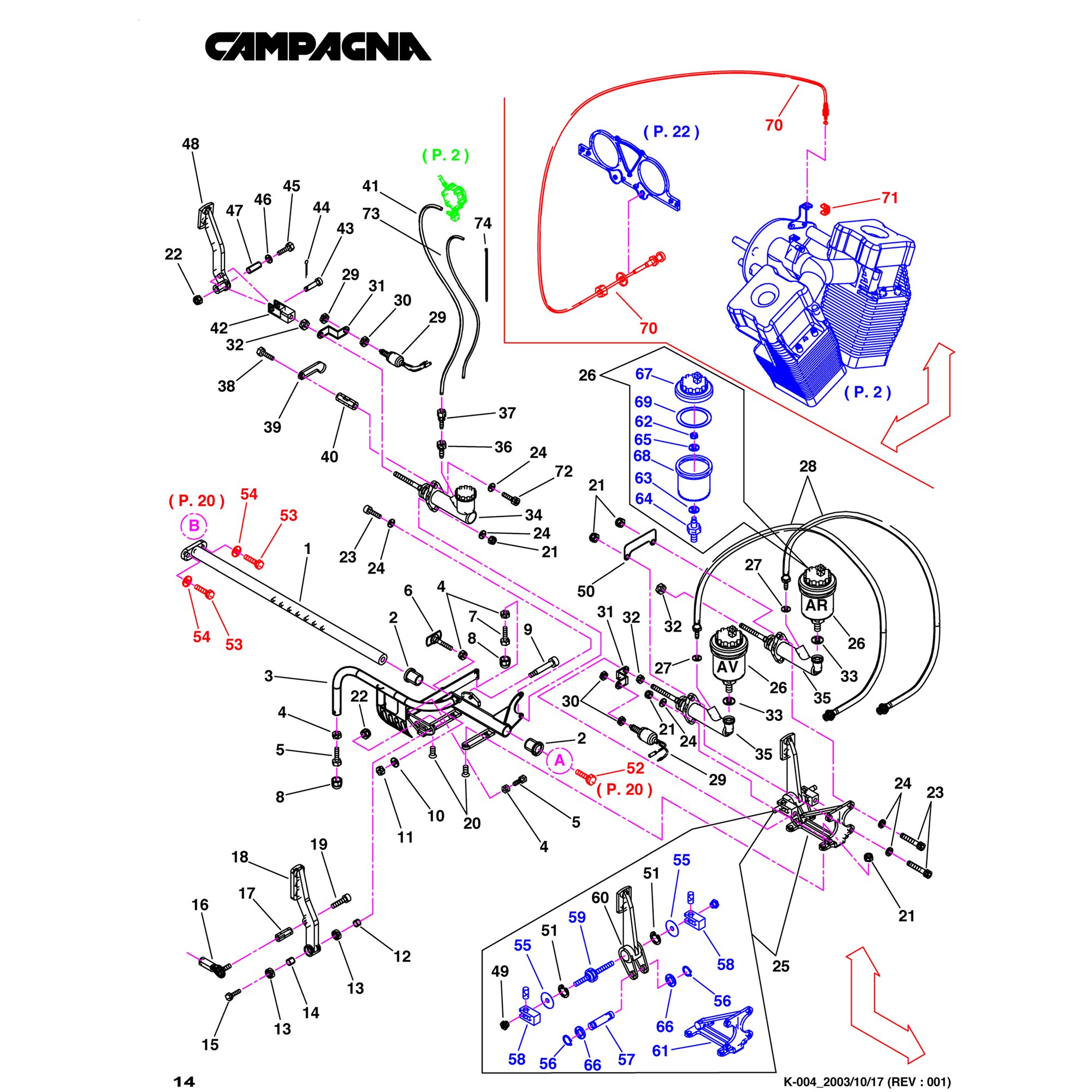 PEDAL CLUSTER